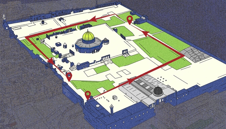 اقتحامات الأقصى