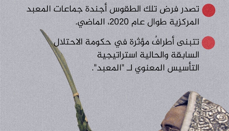 التأسيس المعنوي للمعبد: فرض الطقوس التوراتية الكاملة داخل الأقصى