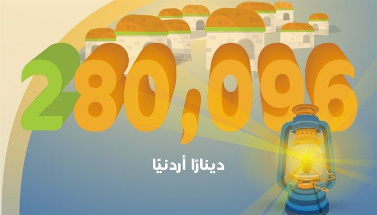 280 ألف دينار حصيلة الحملة التاسعة لنقابة المهندسين