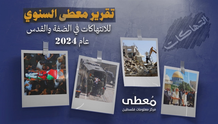 بعام 2024 انتهاكات الاحتلال في الضفة تتصاعد: 534 شهيدًا